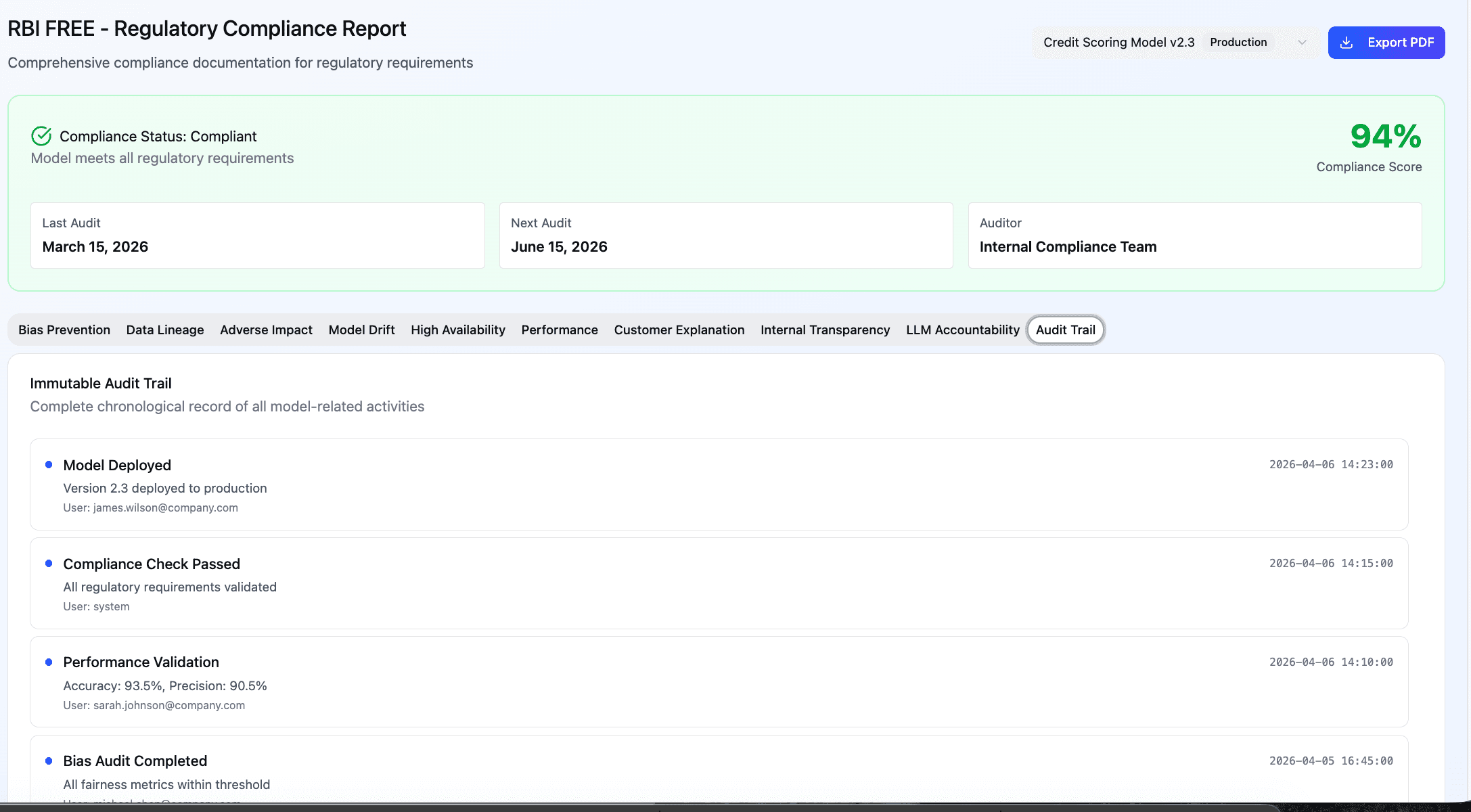 Claris RBI FREE Compliance Report — Audit Trail tab showing immutable chronological record of model activities